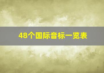 48个国际音标一览表