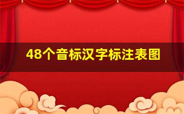 48个音标汉字标注表图