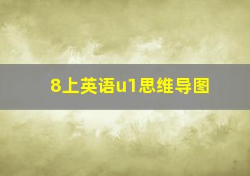 8上英语u1思维导图