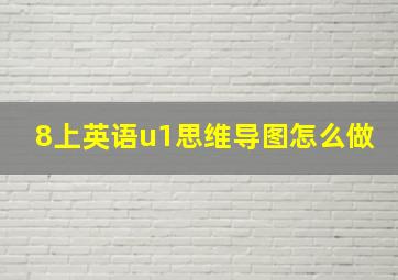 8上英语u1思维导图怎么做