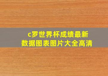 c罗世界杯成绩最新数据图表图片大全高清