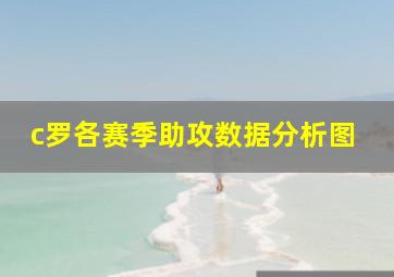 c罗各赛季助攻数据分析图