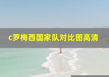 c罗梅西国家队对比图高清