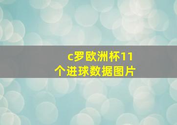 c罗欧洲杯11个进球数据图片