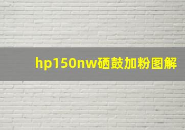 hp150nw硒鼓加粉图解