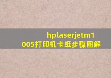 hplaserjetm1005打印机卡纸步骤图解