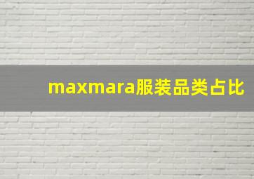 maxmara服装品类占比