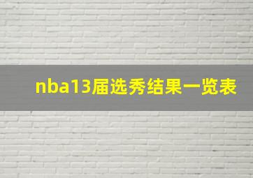 nba13届选秀结果一览表