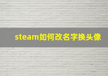 steam如何改名字换头像