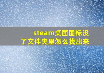 steam桌面图标没了文件夹里怎么找出来