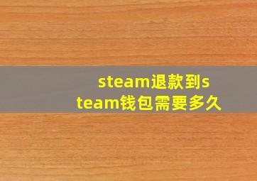 steam退款到steam钱包需要多久