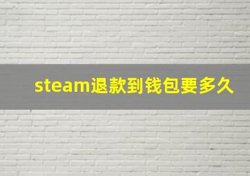 steam退款到钱包要多久