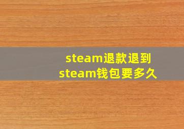 steam退款退到steam钱包要多久