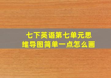 七下英语第七单元思维导图简单一点怎么画