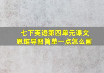 七下英语第四单元课文思维导图简单一点怎么画