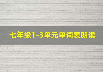 七年级1-3单元单词表朗读