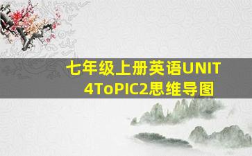 七年级上册英语UNIT4ToPIC2思维导图