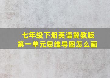 七年级下册英语冀教版第一单元思维导图怎么画