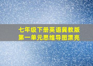 七年级下册英语冀教版第一单元思维导图漂亮