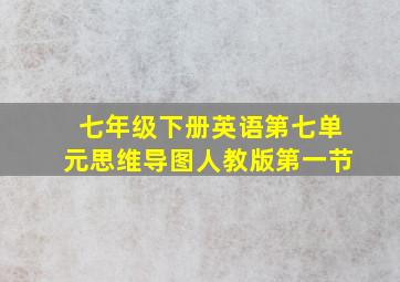 七年级下册英语第七单元思维导图人教版第一节