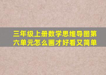 三年级上册数学思维导图第六单元怎么画才好看又简单