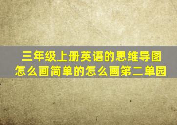 三年级上册英语的思维导图怎么画简单的怎么画笫二单园