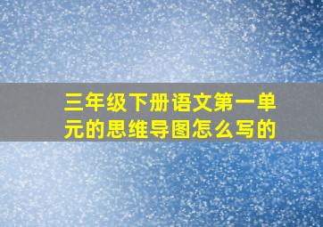 三年级下册语文第一单元的思维导图怎么写的