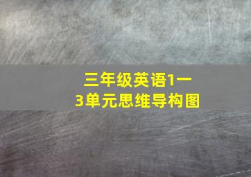 三年级英语1一3单元思维导构图