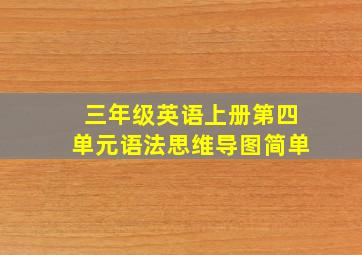 三年级英语上册第四单元语法思维导图简单