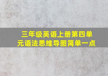 三年级英语上册第四单元语法思维导图简单一点