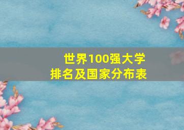 世界100强大学排名及国家分布表