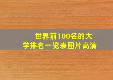 世界前100名的大学排名一览表图片高清