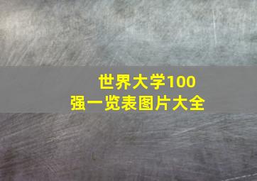 世界大学100强一览表图片大全