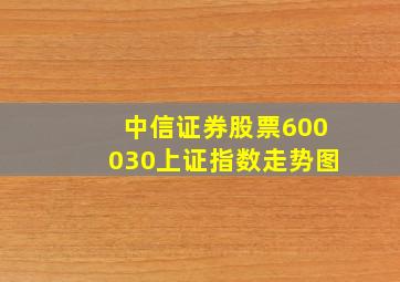 中信证券股票600030上证指数走势图