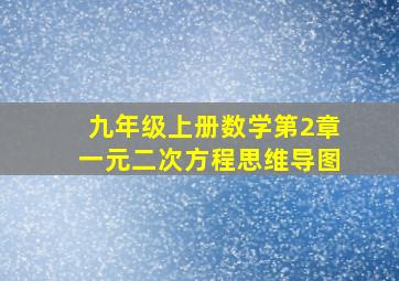 九年级上册数学第2章一元二次方程思维导图