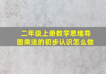 二年级上册数学思维导图乘法的初步认识怎么做