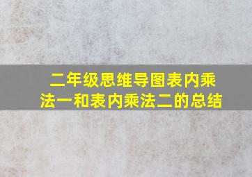 二年级思维导图表内乘法一和表内乘法二的总结