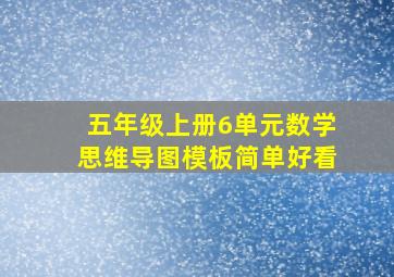 五年级上册6单元数学思维导图模板简单好看