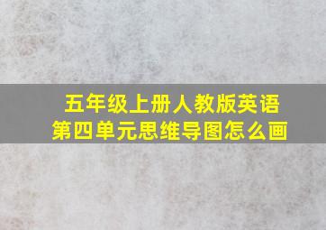 五年级上册人教版英语第四单元思维导图怎么画