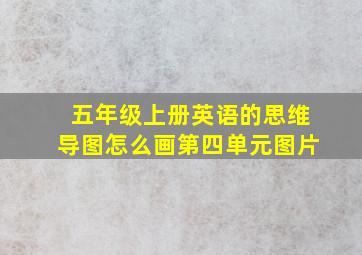 五年级上册英语的思维导图怎么画第四单元图片