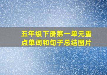 五年级下册第一单元重点单词和句子总结图片