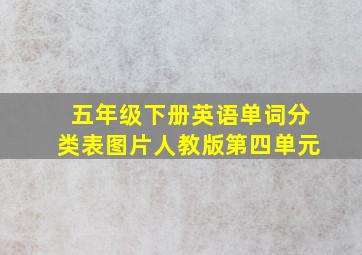 五年级下册英语单词分类表图片人教版第四单元