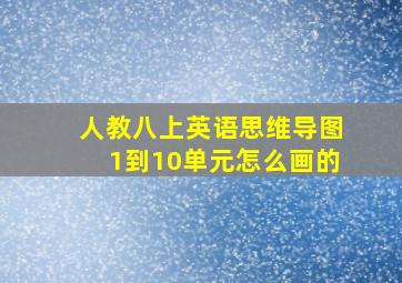 人教八上英语思维导图1到10单元怎么画的