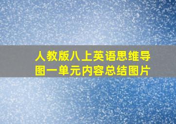 人教版八上英语思维导图一单元内容总结图片