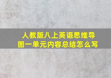 人教版八上英语思维导图一单元内容总结怎么写