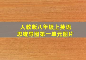 人教版八年级上英语思维导图第一单元图片