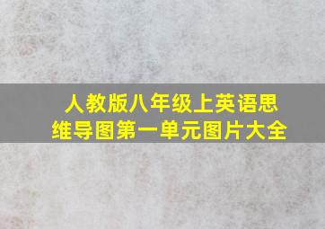 人教版八年级上英语思维导图第一单元图片大全