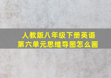 人教版八年级下册英语第六单元思维导图怎么画