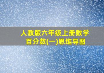 人教版六年级上册数学百分数(一)思维导图