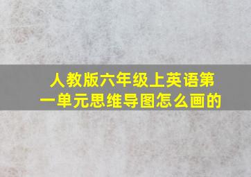 人教版六年级上英语第一单元思维导图怎么画的